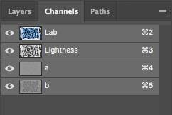 ألوان Lab Color