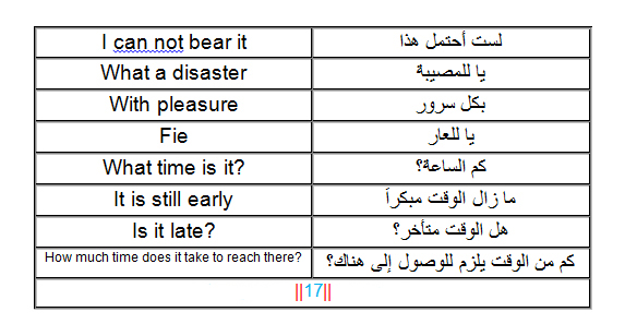 جمل انجليزية مترجمة