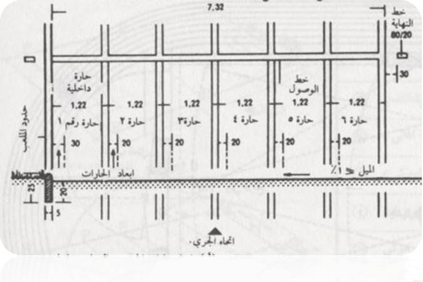 بعض الالعاب الاخرى التى تقام فى ملاعب كره القدم