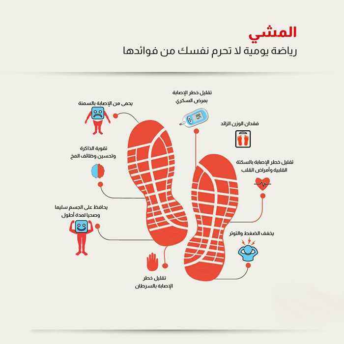 المشي رياضة يومية لا تحرم نفسك من فوائدها